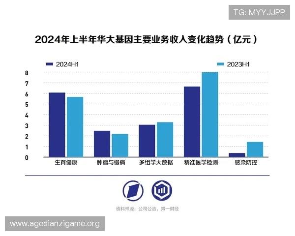 如何利用AG视讯包赢方案优化投注策略实现收益最大化的实用建议